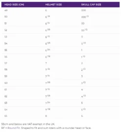 Charles Owen Ayr8 Plus - Custom Helmet -Cavallo Equestrian Shop COsizechart 0977b45d 1a8f 4453 a1f5 47fc8b52027f