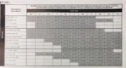 Ariat Women's Heritage Contour II Field Zip Tall Riding Boot 9 Ariat Women's Heritage Contour II Field Zip Tall Riding Boot -Cavallo Equestrian Shop ariatsizechart1 scaled