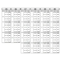 Tucci Sofia Tall Boots 14 Tucci Sofia Tall Boots -Cavallo Equestrian Shop tuccisofiasizechart2